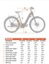 BESV TRX Urban 1.1 alacsony átlépésű e-bike (2022)